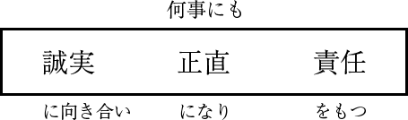 何事にも誠実に向き合い正直になり責任をもつ